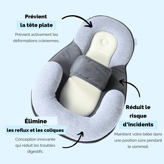 lit anti-reflux & anti-coliques pour bébé