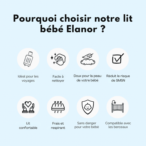 lit anti-reflux & anti-coliques pour bébé