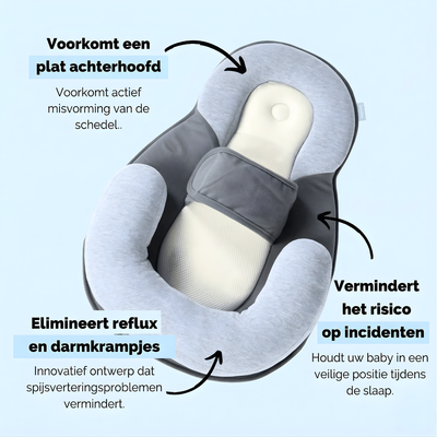 Anti-reflux- en anti-koliekbedje voor baby's