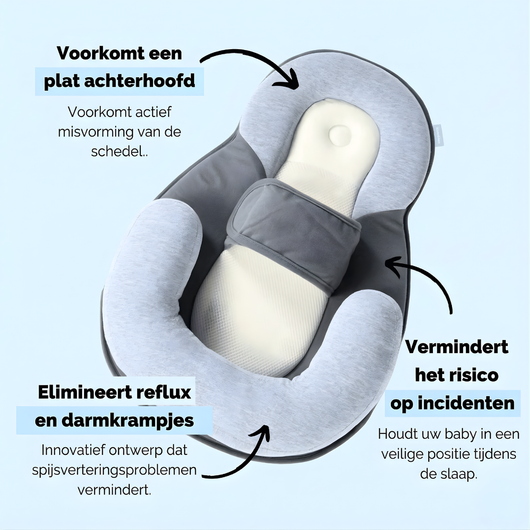 Anti-reflux- en anti-koliekbedje voor baby's