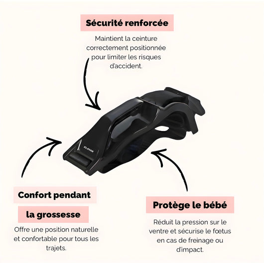 Ceinture de sécurité pour grossesse